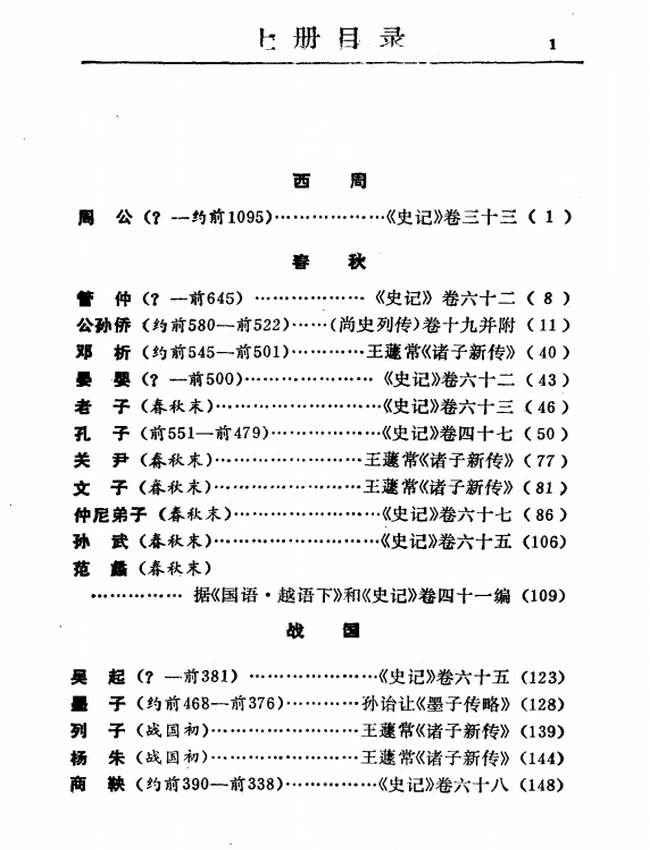 中国历代思想家传记汇诠 上下插图