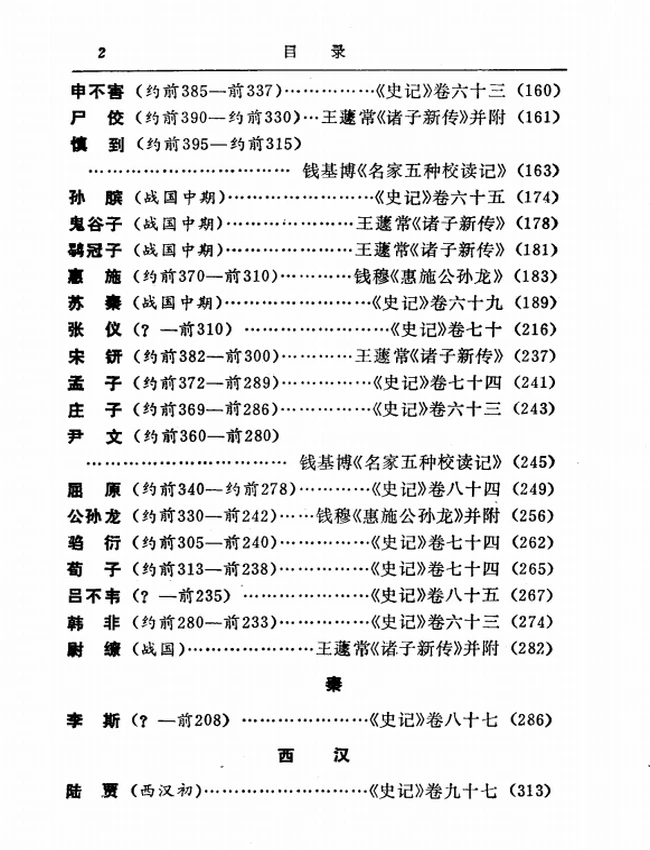 中国历代思想家传记汇诠 上下插图