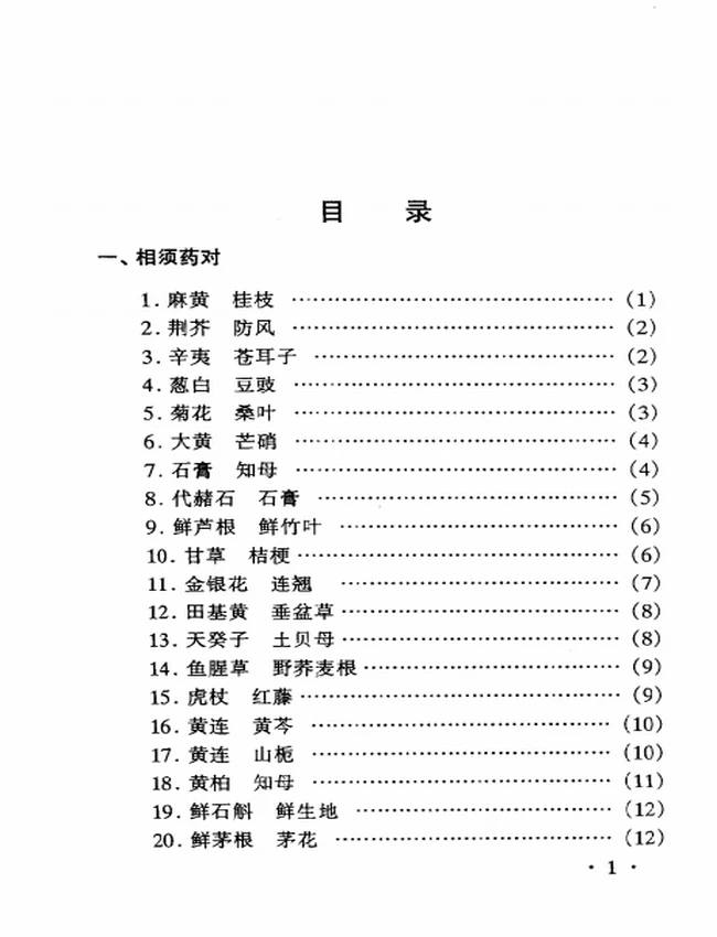中药药对190种插图