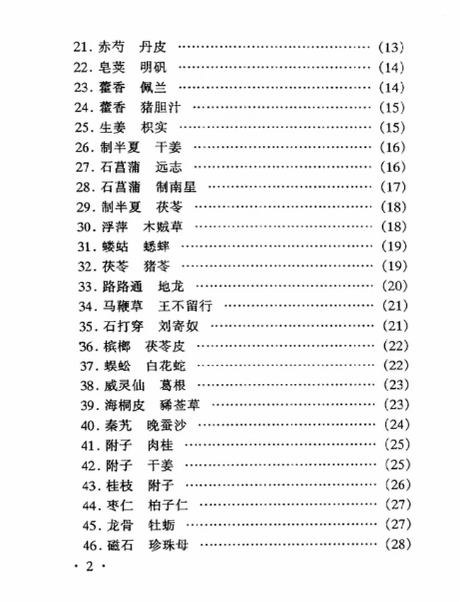 中药药对190种插图