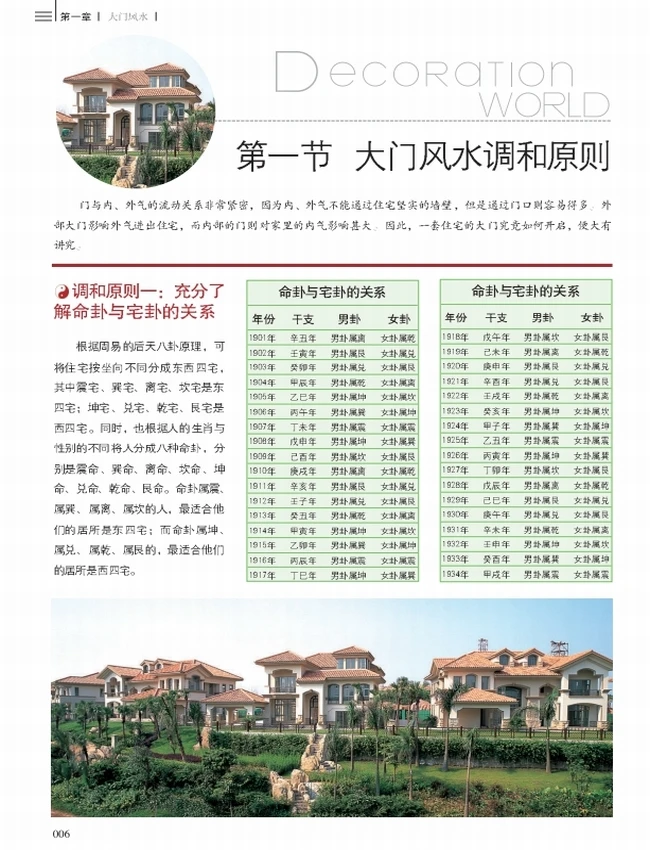 装潢世界风水 合集10本插图