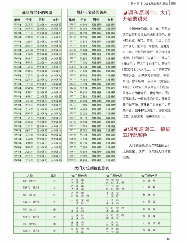 装潢世界风水 合集10本插图