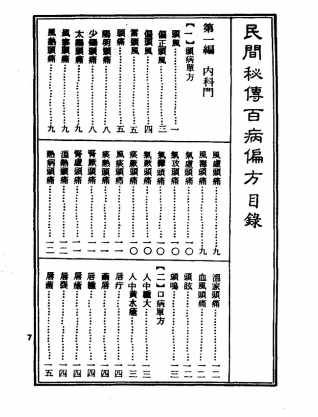 民间秘传百病偏方插图