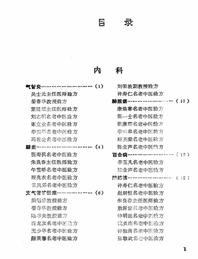 全国名老中医验方选集插图