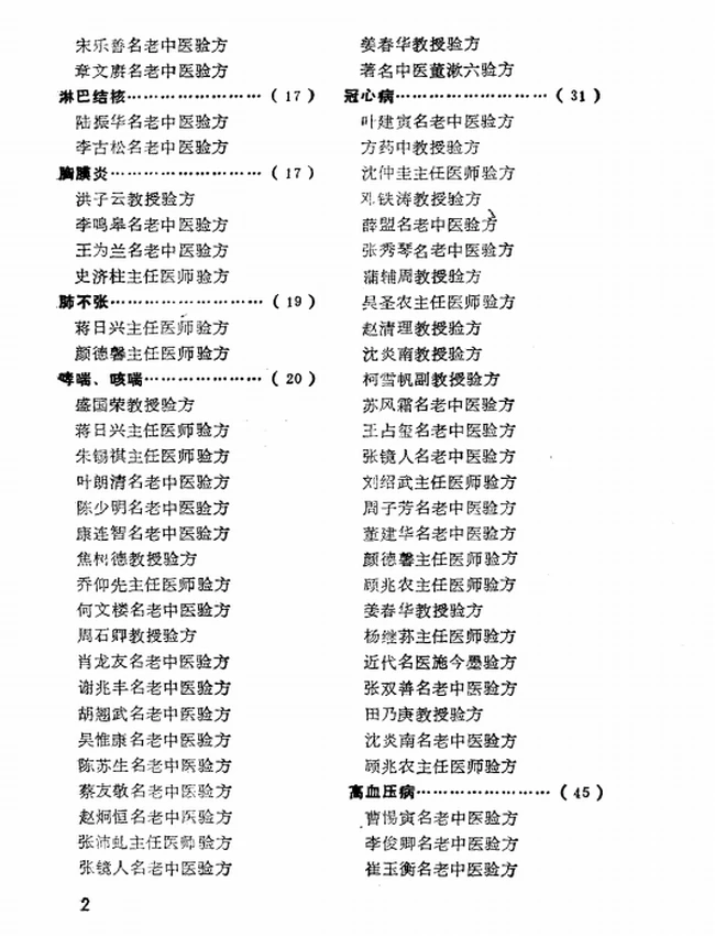 全国名老中医验方选集插图