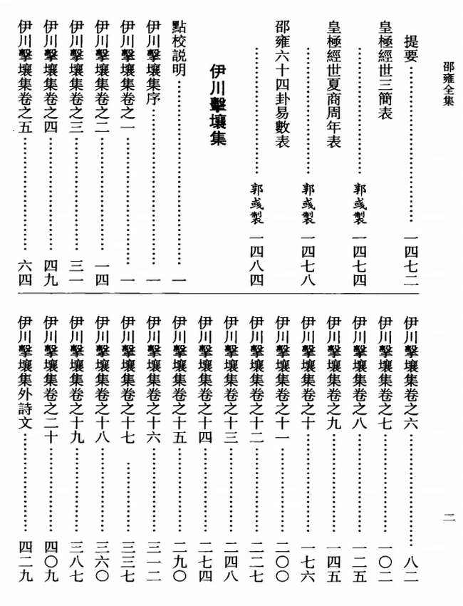邵雍全集(邵雍,+郭彧,+于天宝)插图
