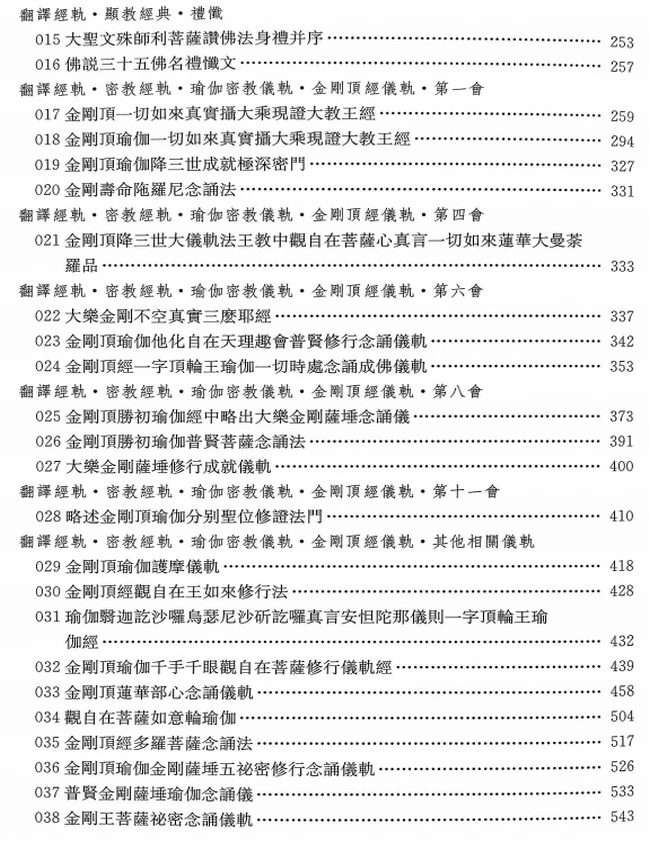 《不空全集》上下册_全两册_(唐)不空撰插图