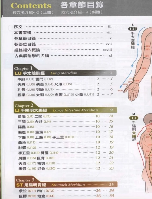 经穴大全+超科学+3D经穴解剖全书插图