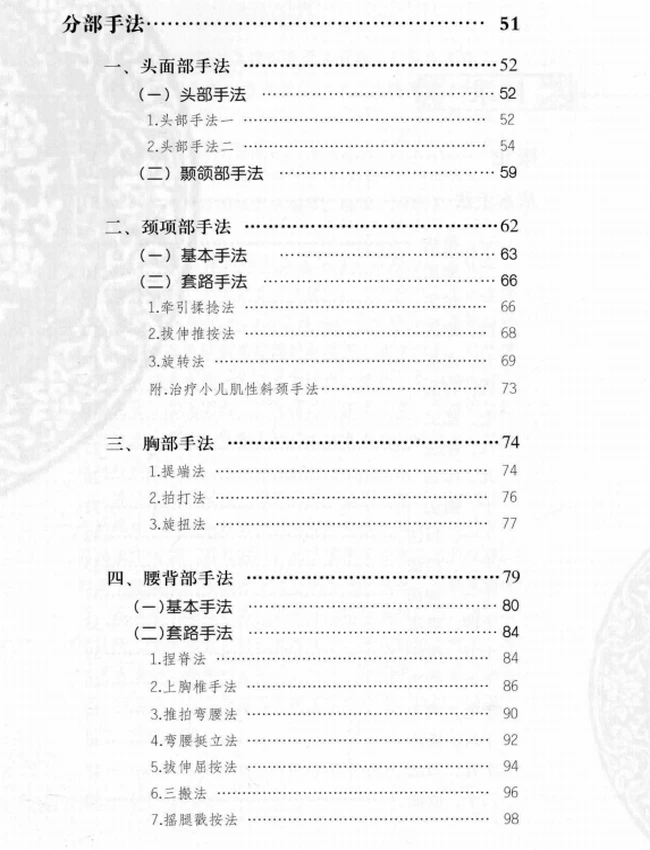 中医骨科伤科 合集17本插图