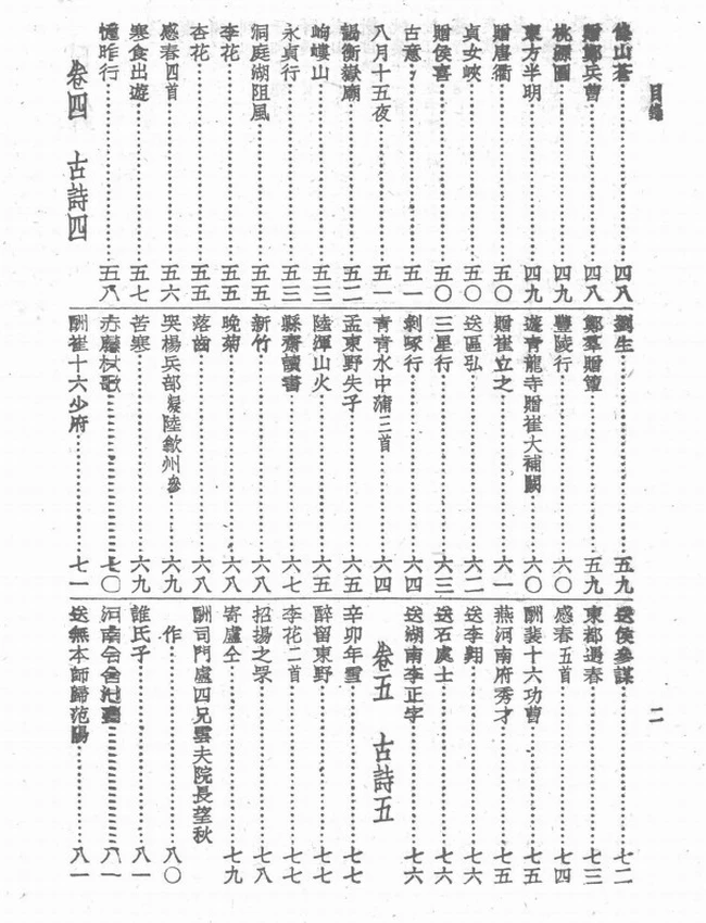 韩昌黎全集 (韩愈著)插图