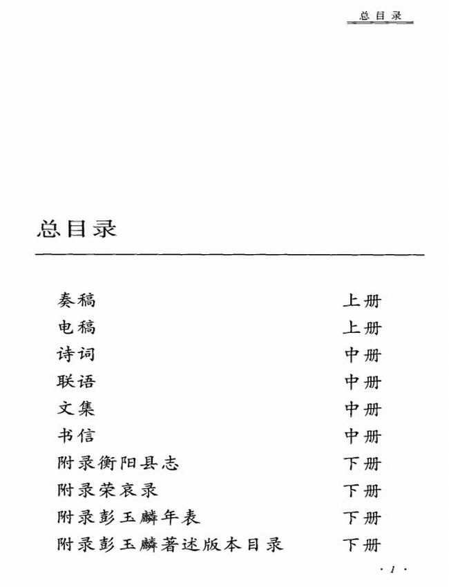 彭玉麟集 上中下插图
