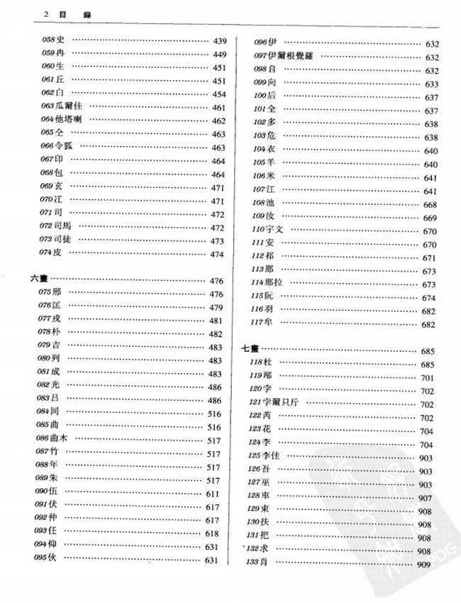 中国姓氏族谱总录（姓氏起源，家族传承）全集10本插图
