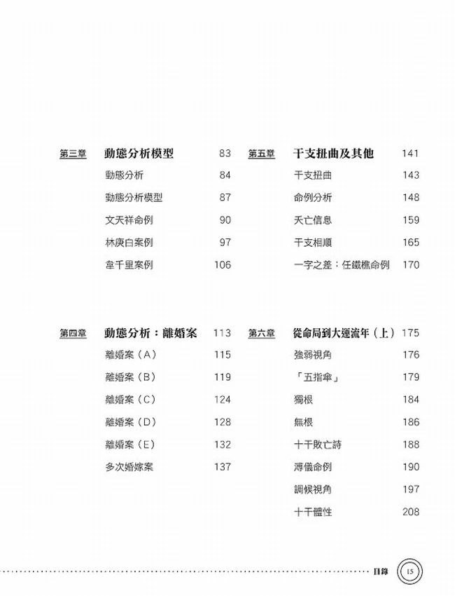 八字命理學動態分析教程 –陆致极插图