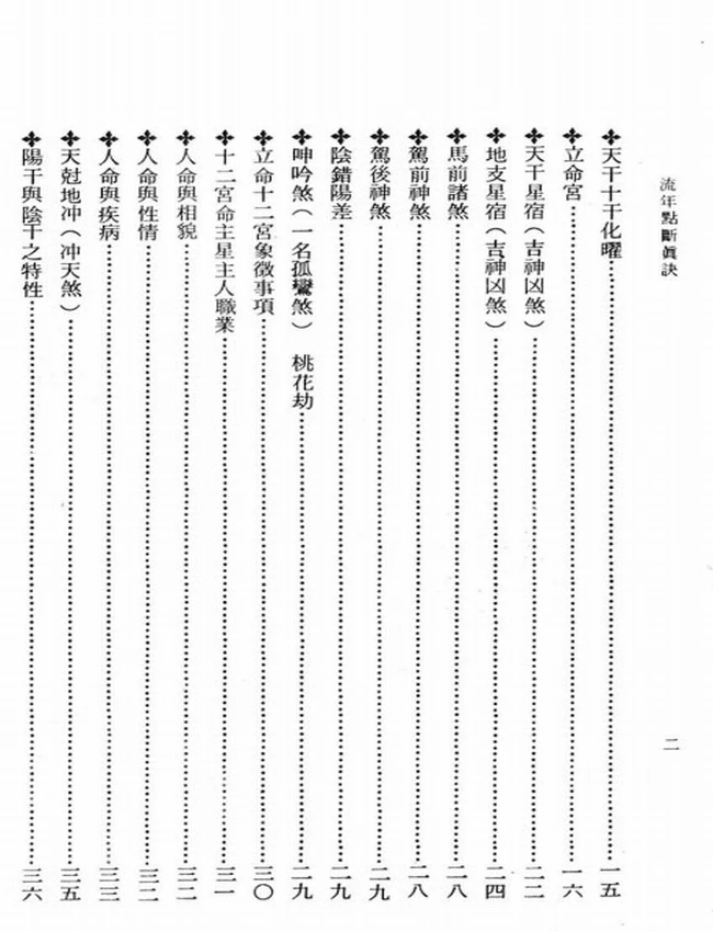 八字用神流年点断真诀插图