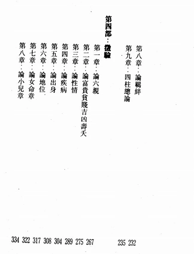 白鹤鸣 – 命理天书滴天髓详解插图