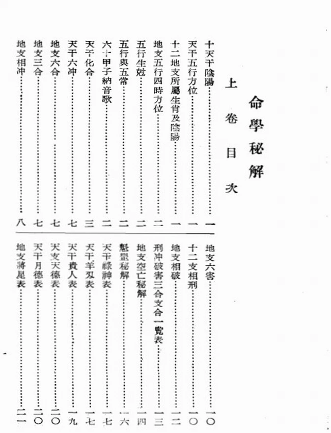 白惠文 – 命学秘解插图