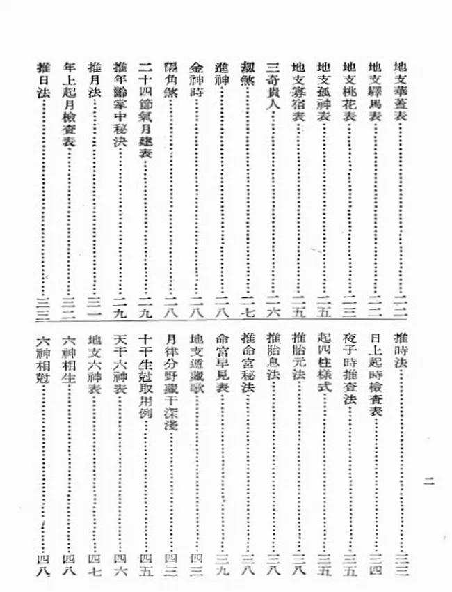 白惠文 – 命学秘解插图