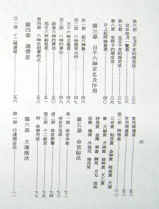 陈品宏 – 预言命学真解插图