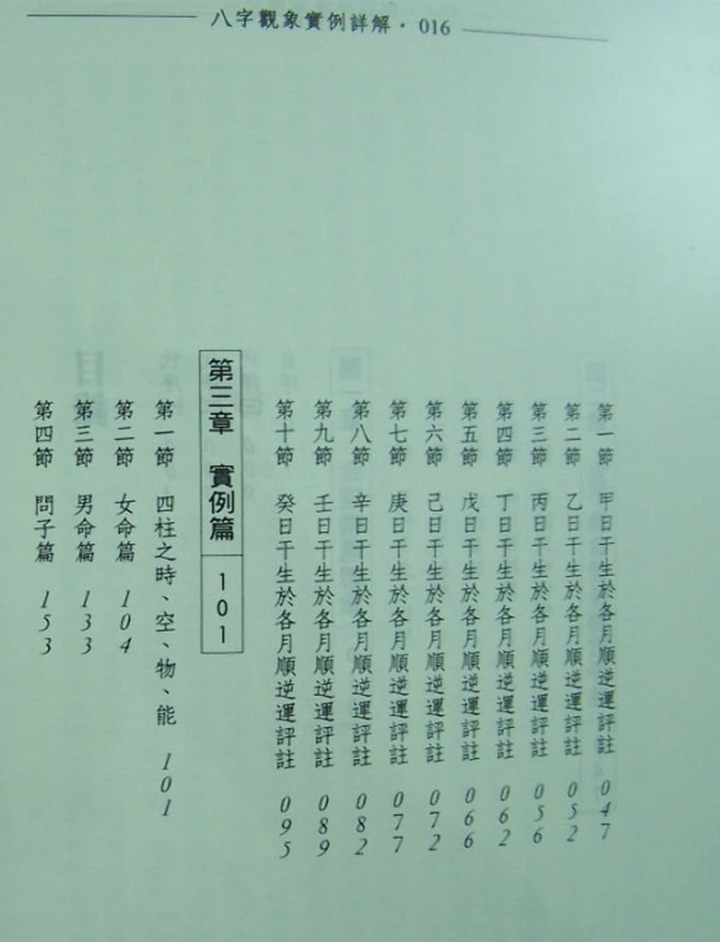 戴惠俐 – 八字观象实例详解插图