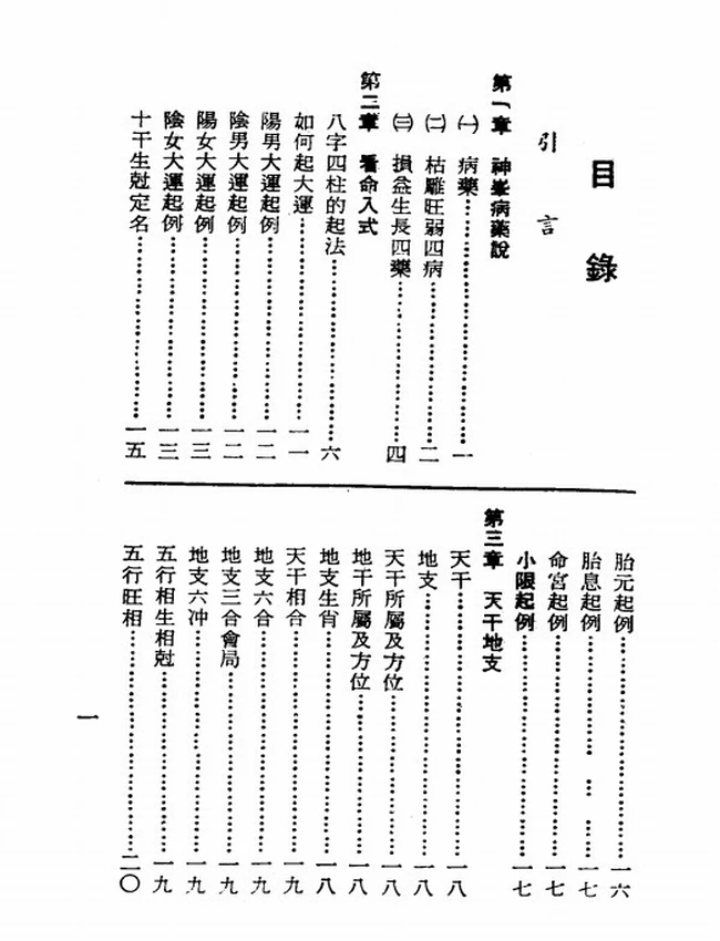 命理胎元释义 孔日昌插图