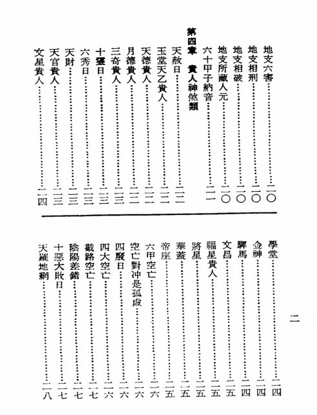 命理胎元释义 孔日昌插图