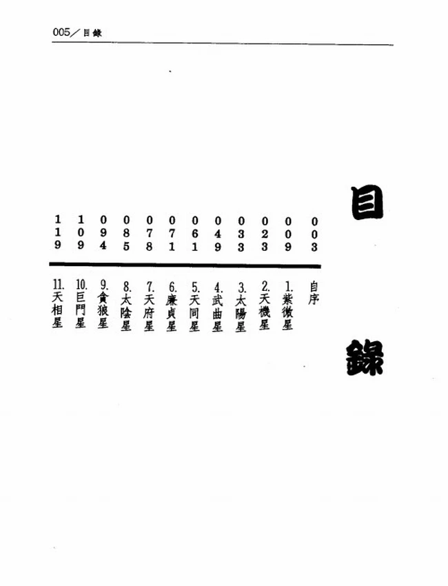 道传飞星紫微斗数诸星问答论白话注解 陈慧明插图