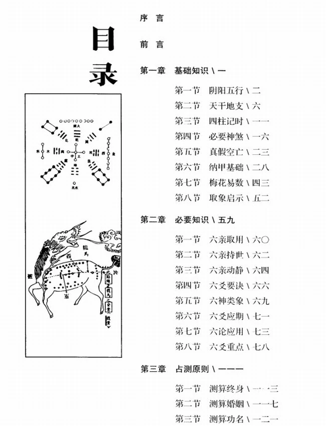 刘振学-《六爻精断》插图