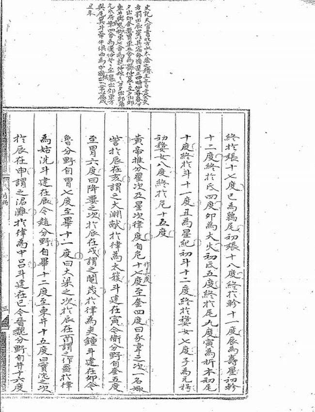 六壬精蕴二十四卷 清鈔本插图