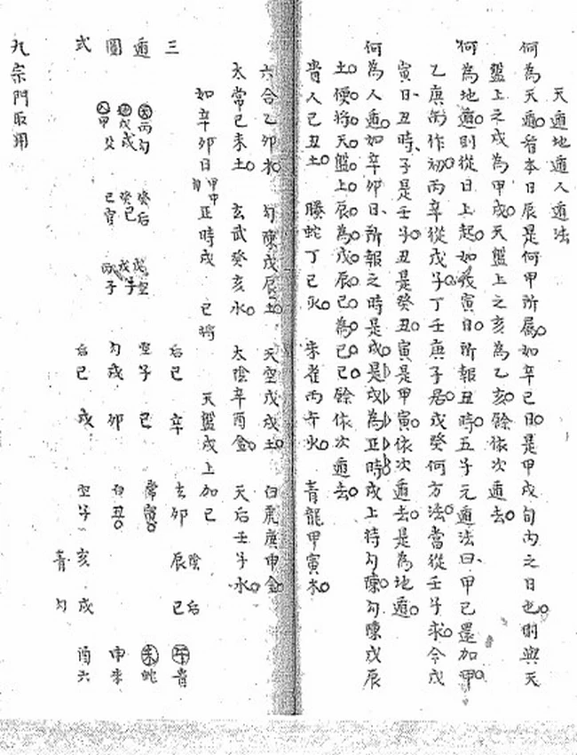 六壬掌鏡 清鈔本插图