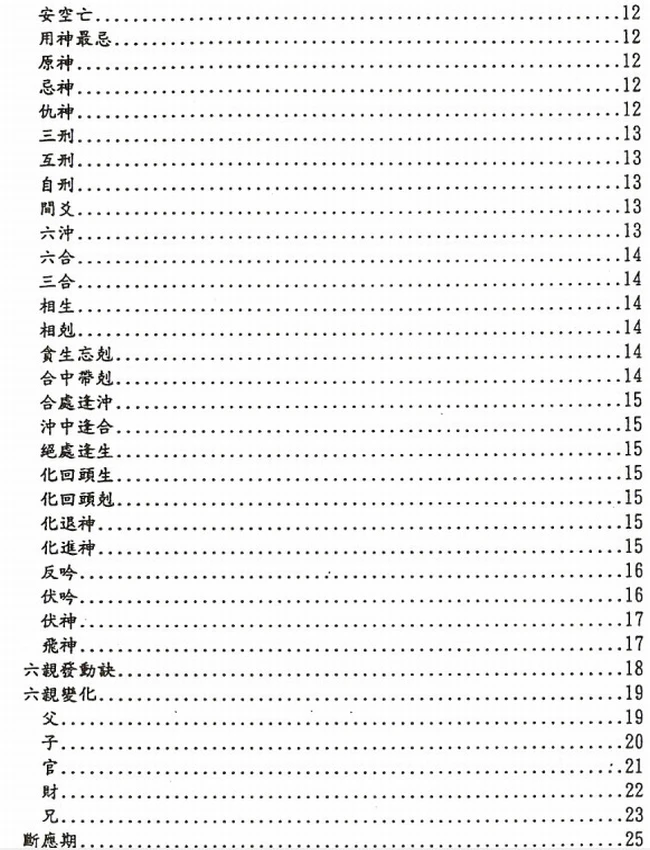 六爻黄金宝插图