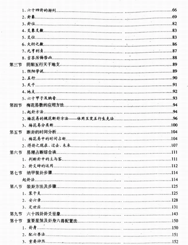 吕文艺六爻预测学理论全集插图