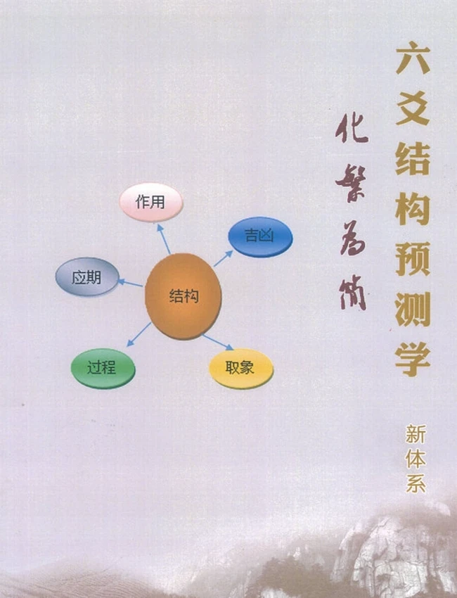 杨军《六爻结构预测学》插图