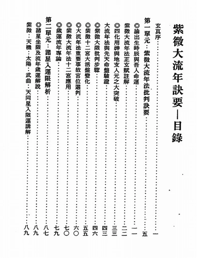 正玄山人 天地人紫微斗数合集5本插图