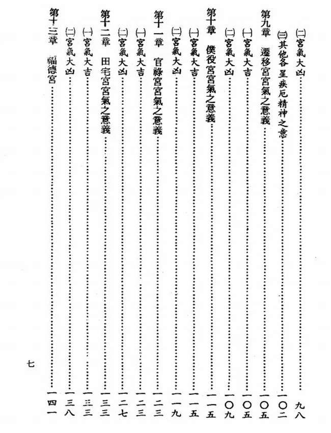 紫微斗数高级理论大全 楚皇插图
