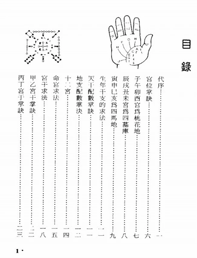 紫微斗数精析掌诀星矅篇 诸葛绫.张樱馨插图