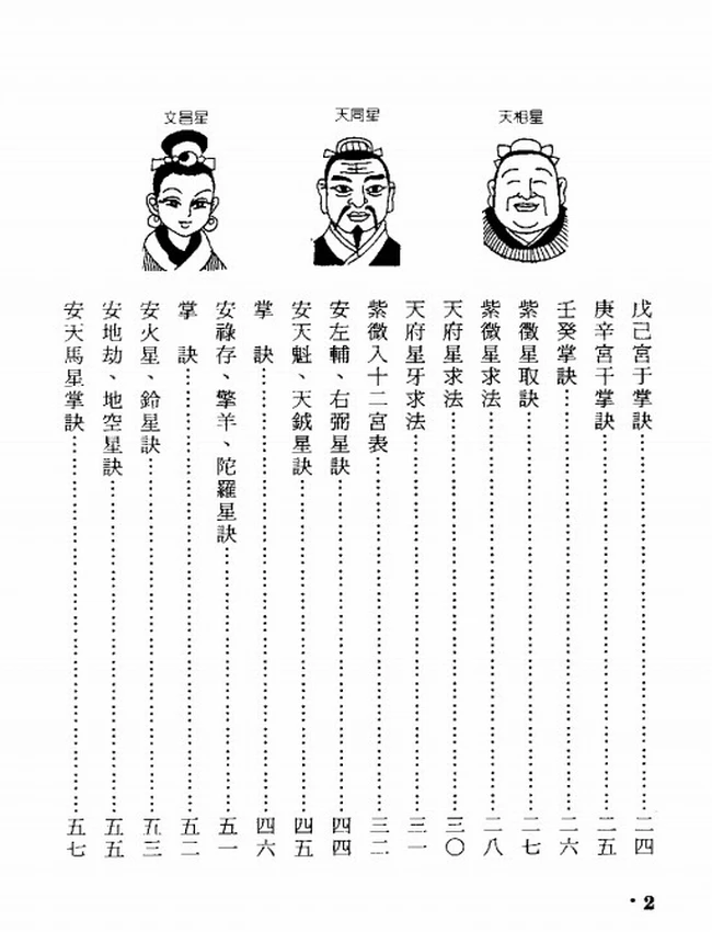 紫微斗数精析掌诀星矅篇 诸葛绫.张樱馨插图