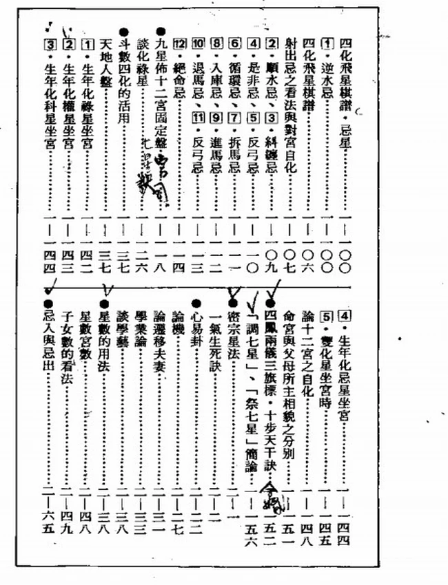 紫微斗数绝学 共四集插图