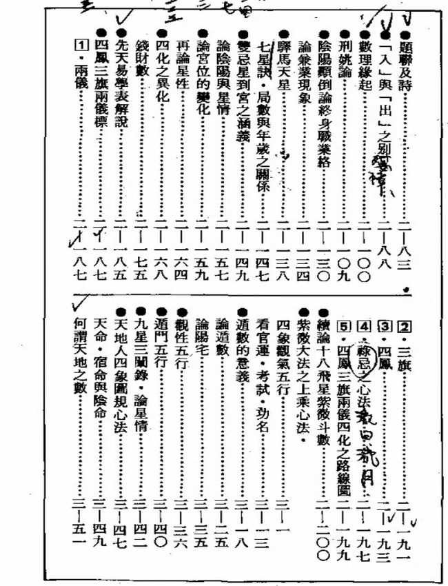 紫微斗数绝学 共四集插图