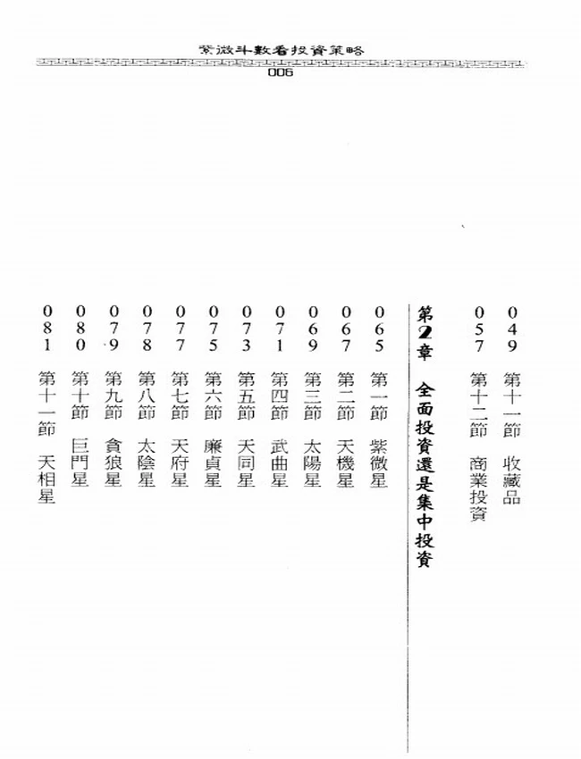 紫微斗数看投资策略 陆在田插图