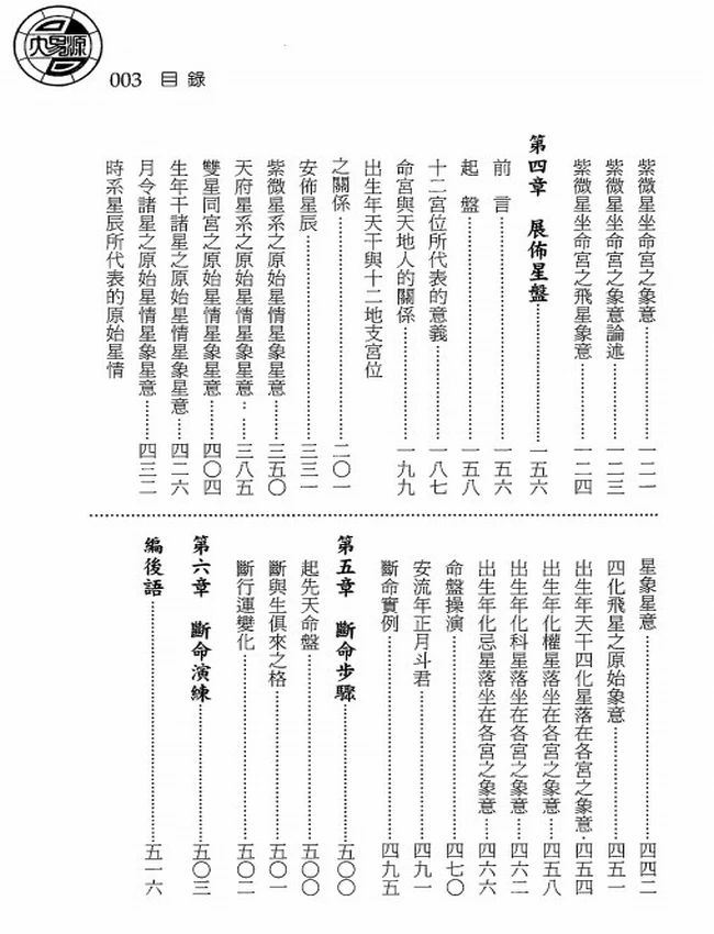 紫微斗数秘仪传承 李子阳插图