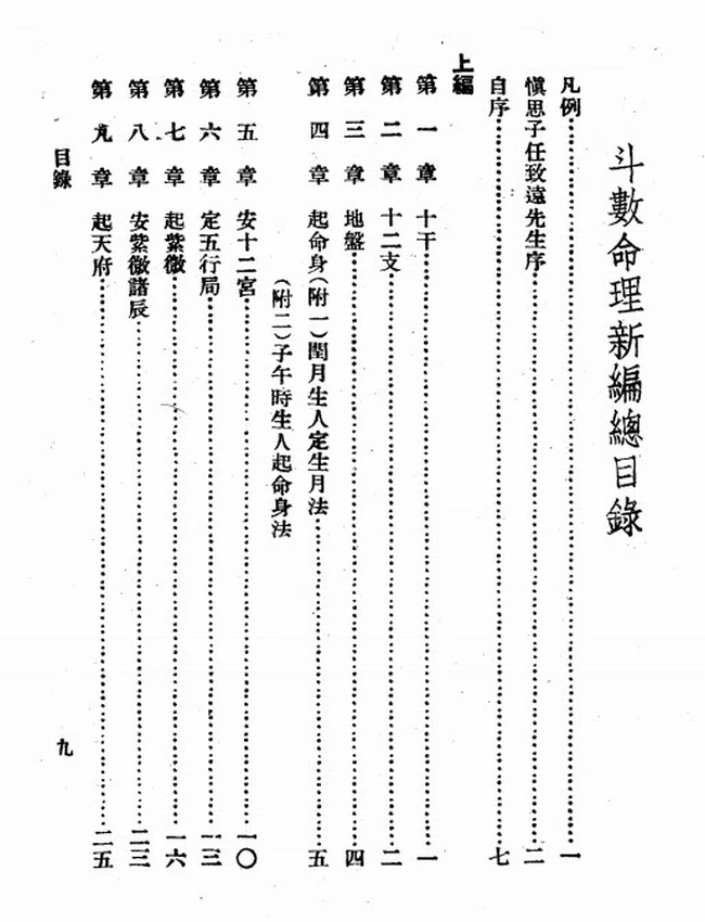 紫微斗数命理研究 上下册 张开卷插图