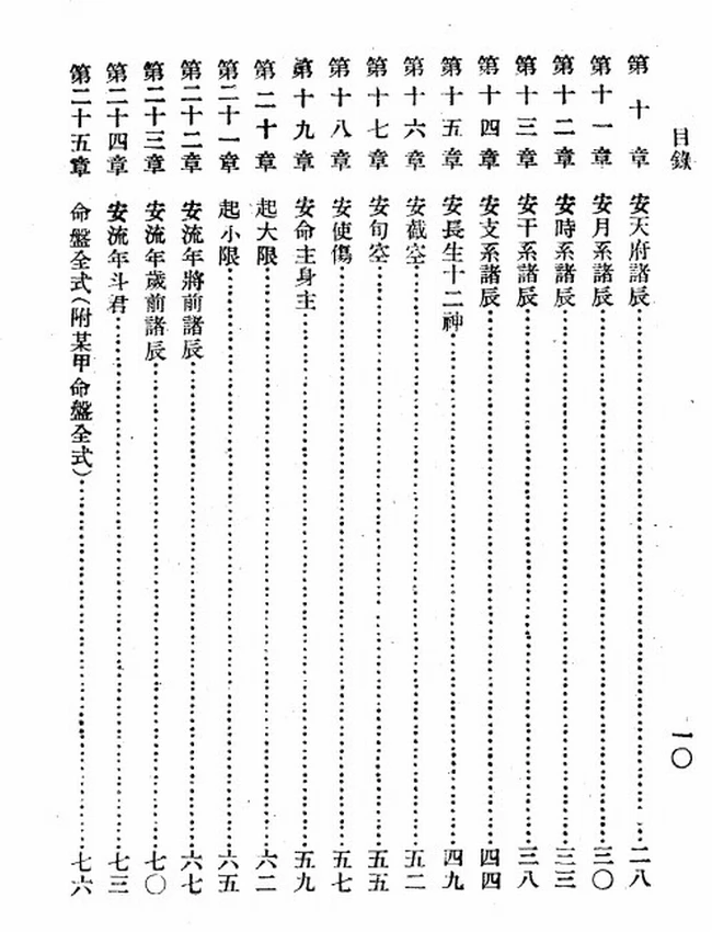 紫微斗数命理研究 上下册 张开卷插图