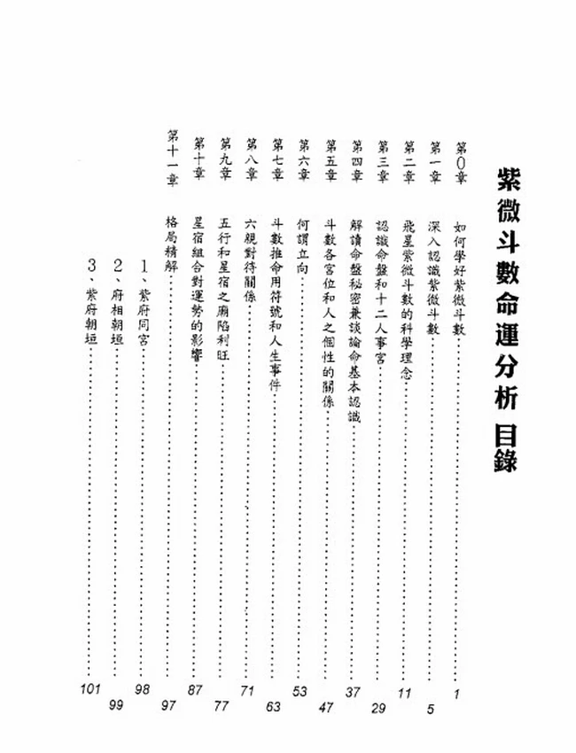 紫微斗数命运分析 徐曾生插图