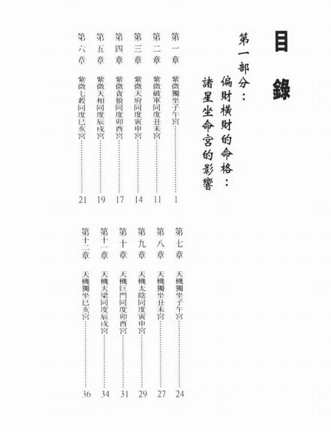 紫微斗数偏财横财运程 谢天诠插图