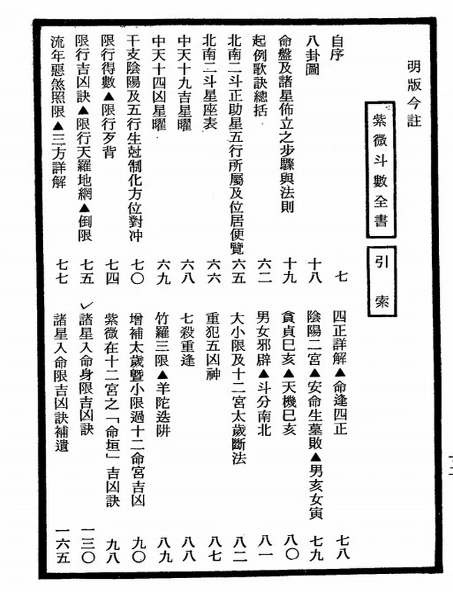紫微斗数全书 南北山人插图