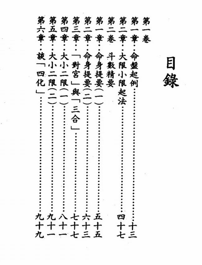 紫微斗数入门紫微斗数精要合璧 卓宏插图