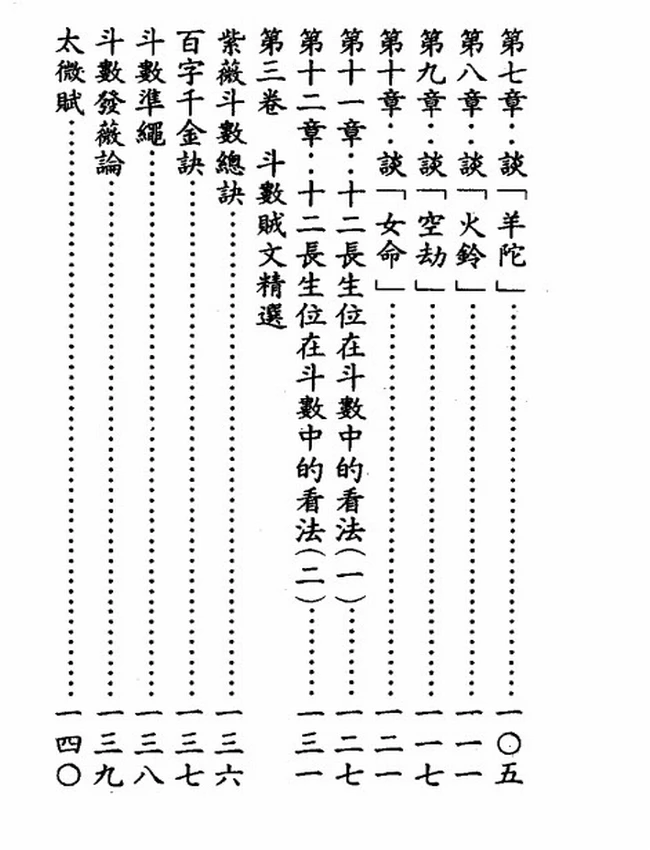 紫微斗数入门紫微斗数精要合璧 卓宏插图