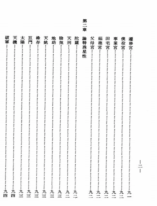 紫微斗数探命化运 许正鸿插图
