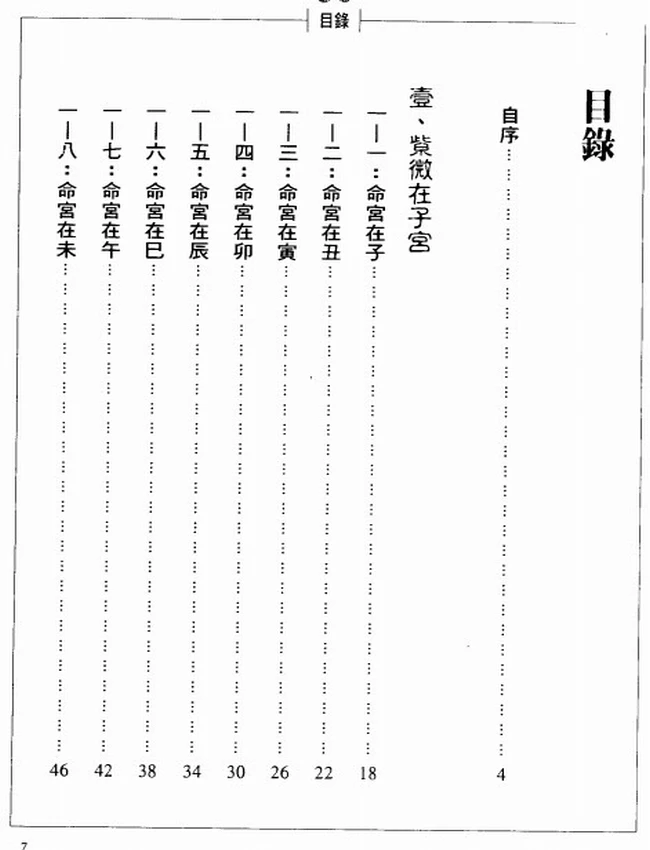 紫微斗数职场致胜上下册 姜威国插图