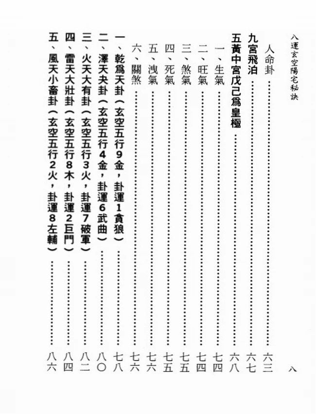 《八运玄空阳宅秘诀》李哲明插图